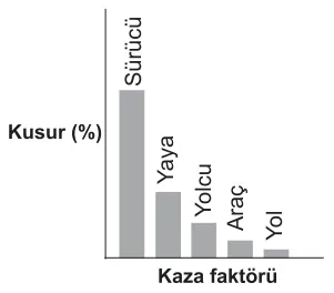 37. sorunun görseli