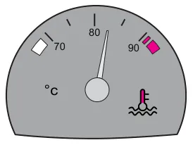 43. sorunun görseli
