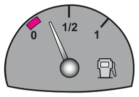 39. sorunun görseli