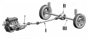37. sorunun görseli