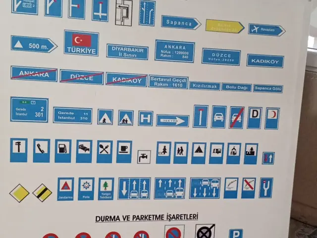 Trafik işaretleri eğitim panosu